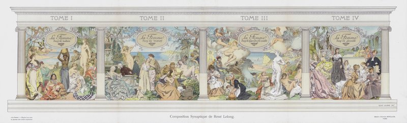 Synoptisk komposisjon av Rene Lelong