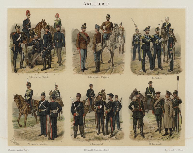 Artilleri av europeiske hærer (farge litho) av Richard Knotel