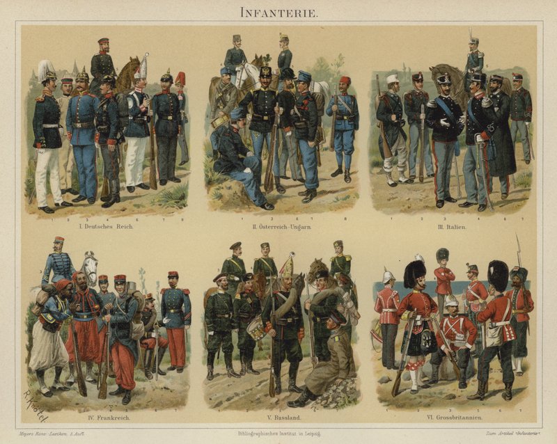 Infanteri av europeiske hærer (farge litho) av Richard Knotel