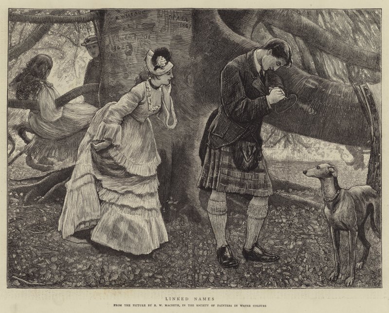 Koblede navn av Robert Walker Macbeth