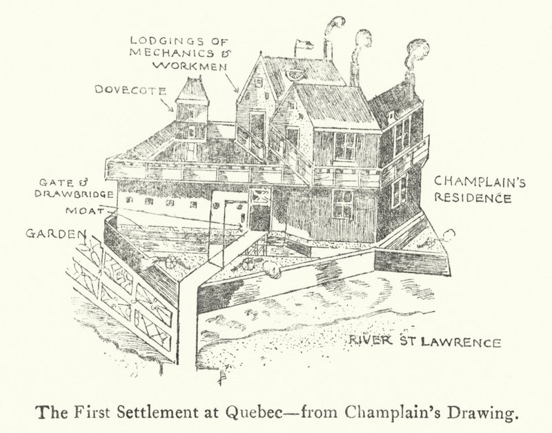 Den første franske bosetningen i Quebec, tidlig på 1600-tallet (litho) av Samuel de Champlain