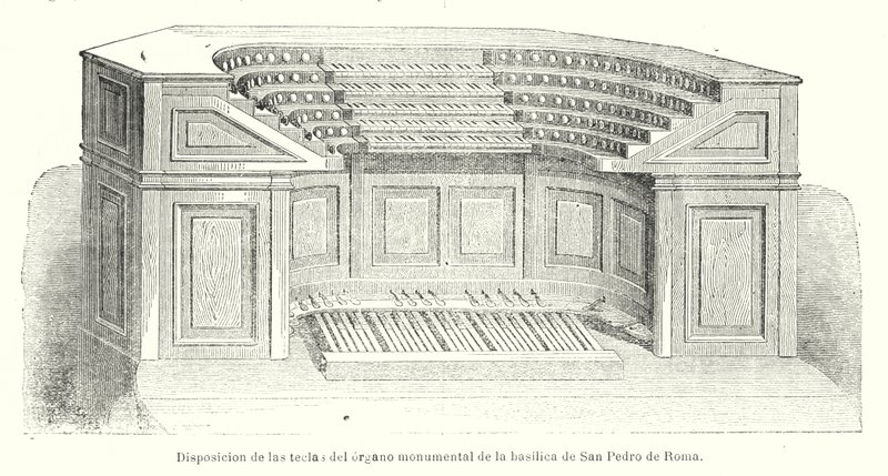 Layout av nøklene til det monumentale orgelet til Peterskirken, Roma (litho) av Spanish School