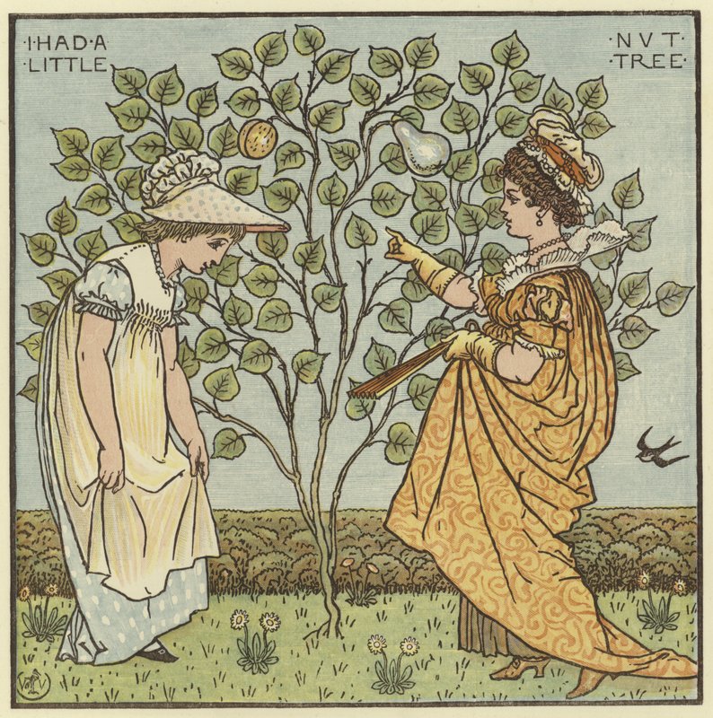 Jeg hadde et lite nøttetre av Walter Crane