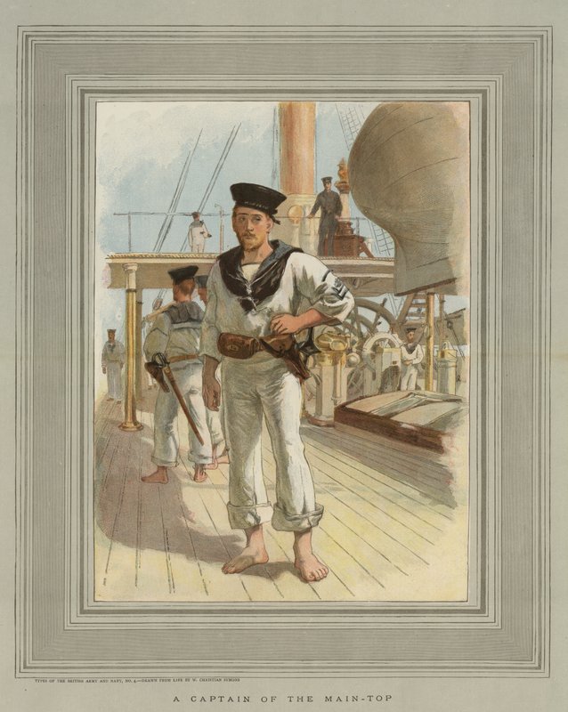 En kaptein på hovedtoppen av William Christian Symons