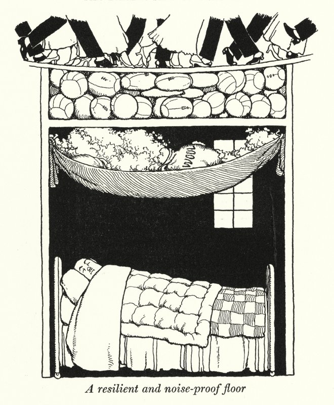 Et spenstig og støytett gulv (litho) av William Heath Robinson