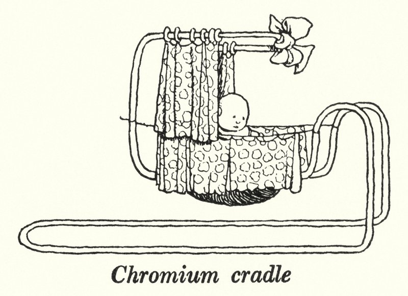 Chromium vugge (litho) av William Heath Robinson