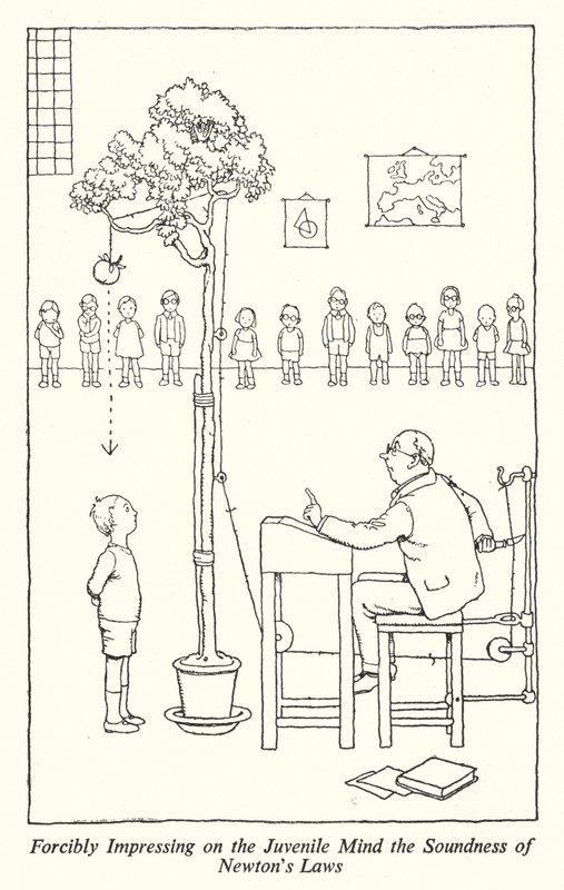 Å med makt imponere det ungdomssinnet fornuftigheten av Newtons lover (litho) av William Heath Robinson