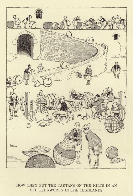 Hvordan de satte tartanene på kiltene i et gammelt kiltverk i høylandet av William Heath Robinson