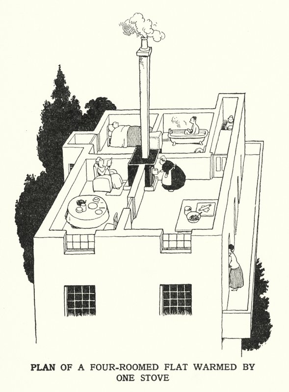 Plan over en fireroms leilighet varmet opp av en komfyr (litho) av William Heath Robinson