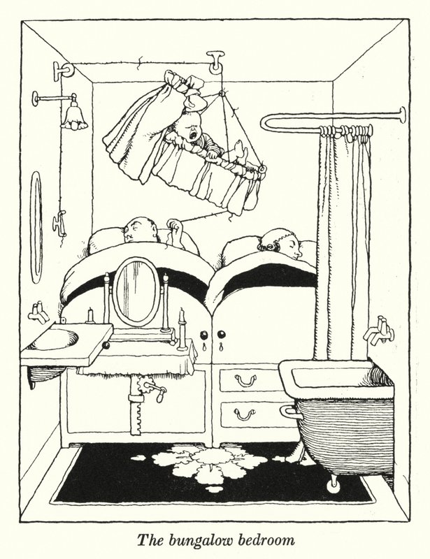 Bungalowsoverommet (litho) av William Heath Robinson