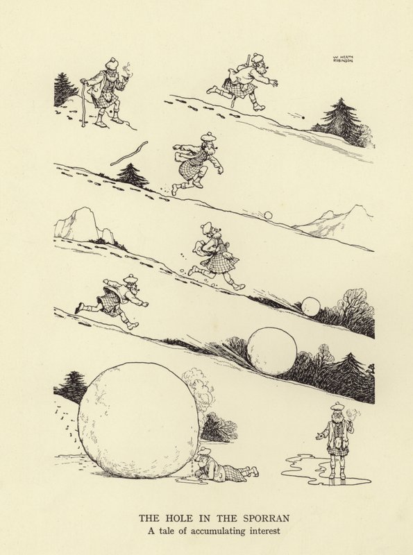 Hullet i sporran, en fortelling om akkumulerende interesse av William Heath Robinson