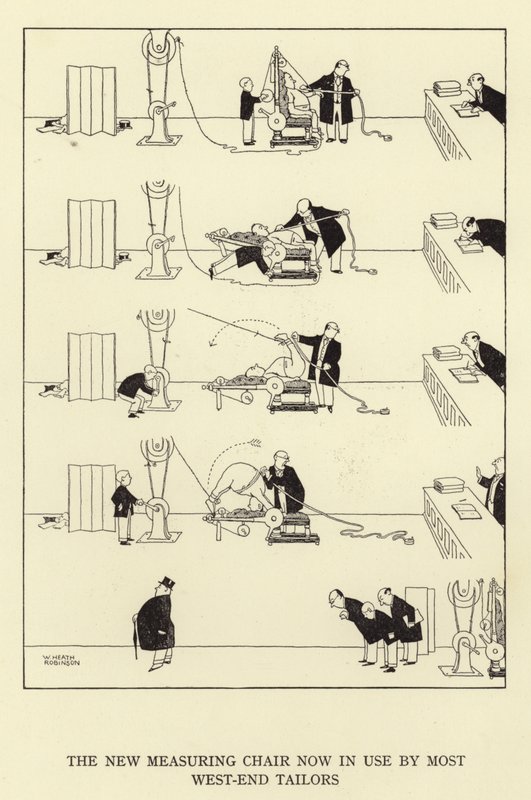Den nye målestolen er nå i bruk av de fleste skreddere i vestkanten av William Heath Robinson