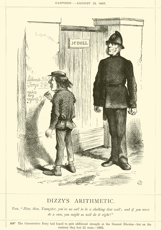 Svimmel aritmetikk av after John Tenniel