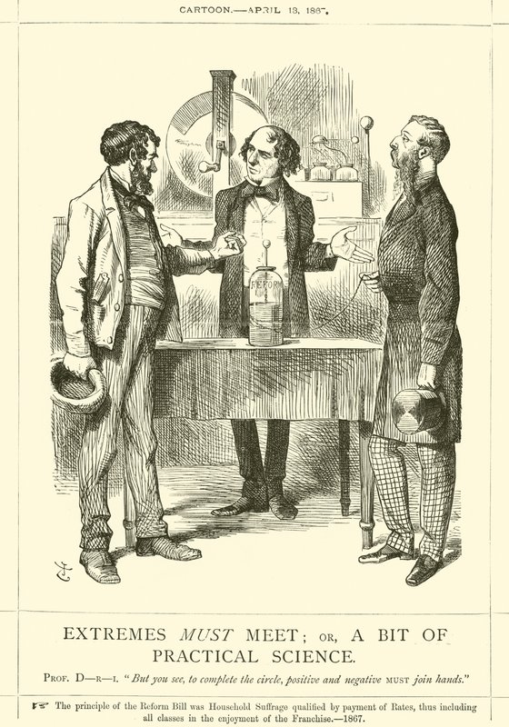 Ytterligheter må møtes; eller, litt praktisk vitenskap av after John Tenniel