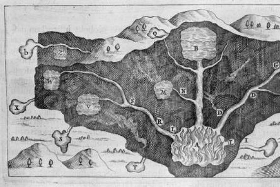 Athanasius Kircher