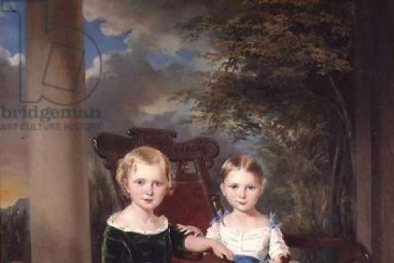 George Duncan Beechey