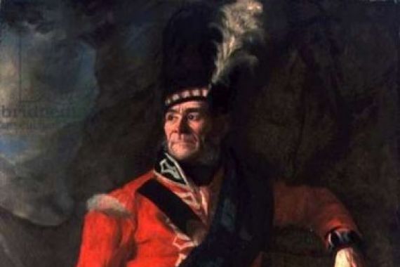 John Syme