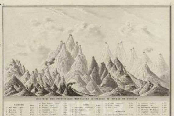 M.M. and Leroy, Ch. Drioux