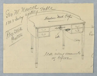 Design for mahogni-skrivebord for George M. Nowell