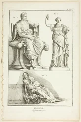 Design: Draperte figurer, fra Encyclopédie
