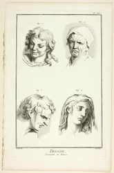 Tegning: uttrykk for følelser (latter, gråt, medfølelse, tristhet), fra Encyclopédie
