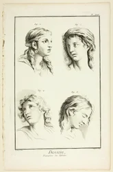 Tegning: Uttrykk for følelser (undring, kjærlighet, ærbødighet, henrykkelse), fra Encyclopédie