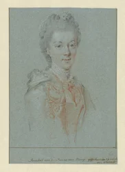 Portret van Wilhelmina Frederica Sophia van Pruisen   1357437   no       norwegian Successfully Translated  Original: Chia Tzu-Lung Finds the Stone, 1922. Translat: 