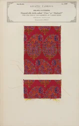 Figuret silkestoffprøve laget i Herat, fra The Collection of the Textile Manufacturers of India, av John Forbes Watson, utgitt i 1866