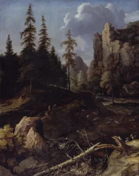 Norsk fjellandskap