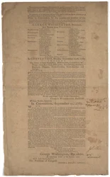 Grunnloven, første trykk, trykt av Dunlap & Claypoole, 17.–19. september 1787 (se også GLC 695933, GLC 695934 og GLC 695935)