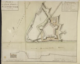 Plan for det nye fortet i Pittsburgh