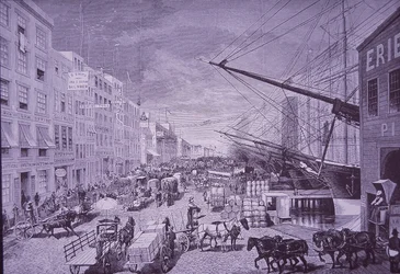 South Street Seaport på 1870-tallet, New York City (gravering)