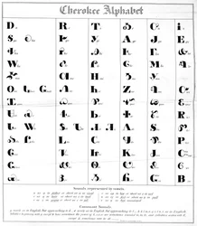 Cherokee-alfabetet