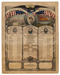 The Soldiers Memorial: 14th Regiment, Company C, Mass. Heavy Artillery, pub. av Currier & Ives, 1862