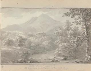 Utsikt i England, Skottland og Wales: Mellom Llanrwst og Capel Cerrig er fjellet Moel Shiabod, elven er Lligwy