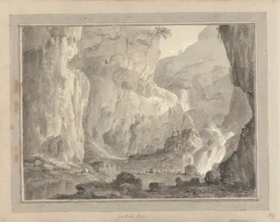 Utsikt i England, Skottland og Wales: Gordale Scar
