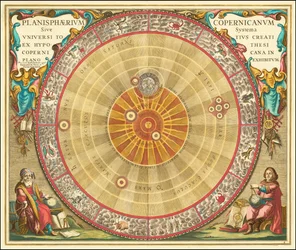 1660 Kopernikansk astronomisk diagram i form av konsentriske sirkler