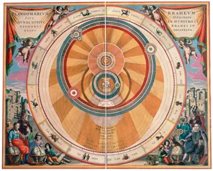 Fremstilling av Tycho Brahes geoheliosentriske univers, 17. århundre