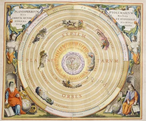 Harmonia Macrocosmica, ptolemeisk teori om planetbevegelse, gravering, av Andreas Cellarius (1596-1665)