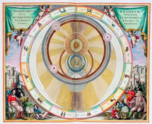 Kart som viser Tycho Brahes system for planetbaner, 1660-1661