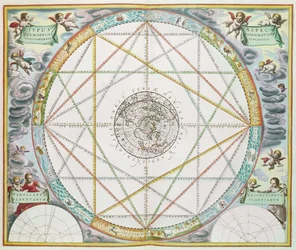 The Conjunction of the Planets, fra 