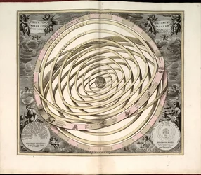 Phillips, 4274 Også tilgjengelig via Library of Congress-nettstedet som et rasterbilde. Inkluderer indeks. Noen plater gravert av Johannes van Loon. I tillegg til de 29 platene som er angitt i innholdsfortegnelsen, er det en tilleggsplate mellom plate