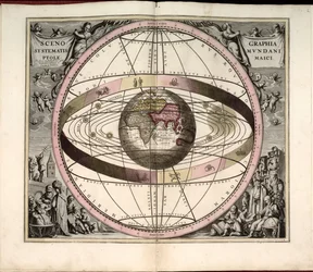 Phillips, 4274 Også tilgjengelig via Library of Congress-nettstedet som et rasterbilde. Inkluderer indeks. Noen plater gravert av Johannes van Loon. I tillegg til de 29 platene som er angitt i innholdsfortegnelsen, er det en tilleggsplate mellom plate