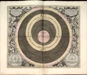 Phillips, 4274 Også tilgjengelig via Library of Congress-nettstedet som et rasterbilde. Inkluderer indeks. Noen plater gravert av Johannes van Loon. I tillegg til de 29 platene som er angitt i innholdsfortegnelsen, er det en tilleggsplate mellom plate