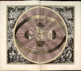 Phillips, 4274 Også tilgjengelig via Library of Congress-nettstedet som et rasterbilde. Inkluderer indeks. Noen plater gravert av Johannes van Loon. I tillegg til de 29 platene som er angitt i innholdsfortegnelsen, er det en tilleggsplate mellom plate