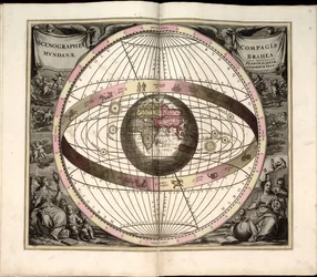 Phillips, 4274 Også tilgjengelig via Library of Congress-nettstedet som et rasterbilde. Inkluderer indeks. Noen plater gravert av Johannes van Loon. I tillegg til de 29 platene som er angitt i innholdsfortegnelsen, er det en tilleggsplate mellom plate