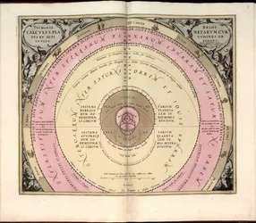 Phillips, 4274 Også tilgjengelig via Library of Congress-nettstedet som et rasterbilde. Inkluderer indeks. Noen plater gravert av Johannes van Loon. I tillegg til de 29 platene som er angitt i innholdsfortegnelsen, er det en tilleggsplate mellom plate