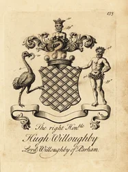 Våpenskjold til høyre ærede Hugh Willoughby, Lord Willoughby av Parham