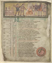 Cotton Tiberius B. V. Del 1 f.8 Oppvarming og smiing, november fra en kalender, Winchester (?) andre kvartal av 1000-tallet (vellum)