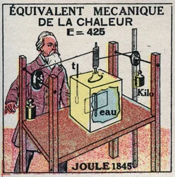 Calorimetry: mechanical equivalent of heat discovered by James Prescott Joule (1818-1889) in 1845. Anonymous illustration from 1925. Private collection.